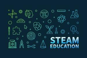 stoom- onderwijs horizontaal gekleurde vector schets illustratie. wetenschap, technologie, engineering, de kunsten en wiskunde banier