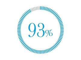 93 procent bezig met laden. 93 procent cirkel diagrammen infographics vector, percentage klaar naar gebruik voor web ontwerp. vector