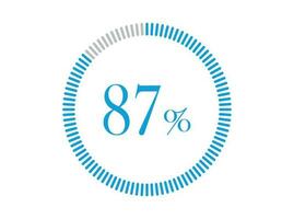 87 procent bezig met laden. 87 procent cirkel diagrammen infographics vector, percentage klaar naar gebruik voor web ontwerp. vector