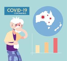 australië kaart met de verspreiding van de covid 19 vector