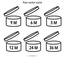 pao vector pictogrammen, vector illustratie.