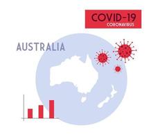 australië kaart met de verspreiding van de covid 19 vector