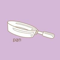 alfabet p voor pan woordenschat school- les tekenfilm digitaal postzegel schets vector