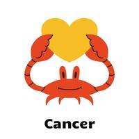 astrologisch dierenriem teken kanker geïsoleerd Aan wit achtergrond. vector
