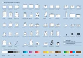 bagage identificatie tabel vector