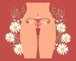 menstruatie- periode landen bladzijde sjabloon. vrouw lichaam, vrouw lies met bloemen. vrouw Gezondheid concept. illustratie, vector