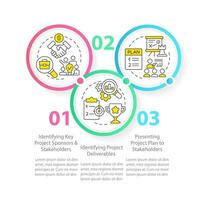 stadia van project planning cirkel infographic sjabloon. werkstroom. gegevens visualisatie met 3 stappen. bewerkbare tijdlijn info grafiek. workflow lay-out met lijn pictogrammen vector