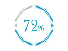 72 procent bezig met laden. 72 procent cirkel diagrammen infographics vector, percentage klaar naar gebruik voor web ontwerp. vector