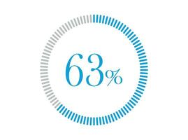 63 procent bezig met laden. 63 procent cirkel diagrammen infographics vector, percentage klaar naar gebruik voor web ontwerp. vector
