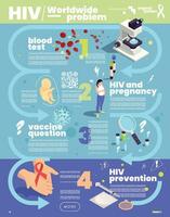 hiv isometrische infographics vector