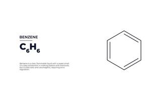 structureel, chemisch formule van een verbinding met kort informatie, banier ontwerp vector