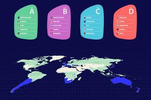 rugby wedstrijd deelnemers gemarkeerd Aan de wereld kaart. allemaal groep van toernooi. vector