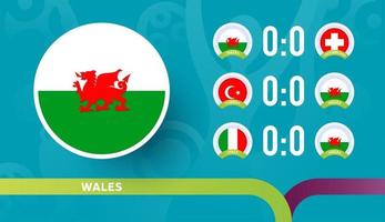 Het nationale team van Wales speelt wedstrijden in de laatste fase van het voetbalkampioenschap van 2020. vectorillustratie van voetbal 2020-wedstrijden. vector