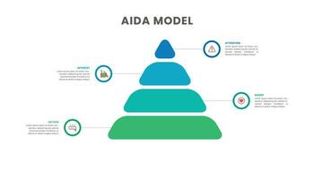 piramide aida model- infographic sjabloon ontwerp vector