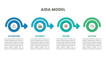 aida acroniem van aandacht, interesse, wens, actie. infographic sjabloon voor bedrijf presentatie vector
