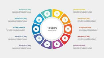 cirkel infographic sjabloon ontwerp met 10 stappen, werkwijze workflow diagram vector