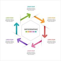 infographic bedrijf 6 processen voor succes. bedrijf presentatie. vector illustratie.