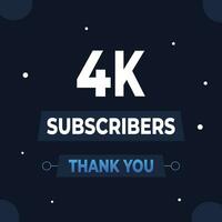 dank u 4k abonnees of volgers. web sociaal media modern post ontwerp vector