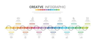 tijdlijn voor 1 jaar, 12 maanden, infographics allemaal maand ontwerper ontwerp en presentatie bedrijf kan worden gebruikt voor werkstroom, werkwijze diagram, stromen grafiek. vector