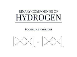 details met betrekking tot binair verbindingen van waterstof vector
