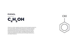 structureel chemisch formule van een verbinding met kort informatie banier ontwerp vector