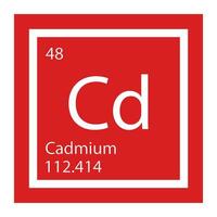 cadmium icoon vector