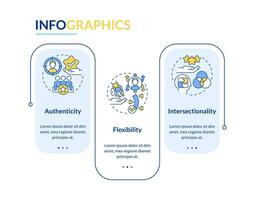 inclusie sleutel concepten rechthoek infographic sjabloon. identiteit gecentreerd. gegevens visualisatie met 3 stappen. bewerkbare tijdlijn info grafiek. workflow lay-out met lijn pictogrammen vector