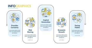 voordelen van verzekering onderhoud rechthoek infographic sjabloon. Dekking. gegevens visualisatie met 5 stappen. bewerkbare tijdlijn info grafiek. workflow lay-out met lijn pictogrammen vector