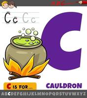 letter c uit alfabet met cartoon ketel object vector