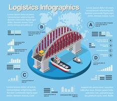logistieke illustratie infographics van stedelijk wegvervoer vector