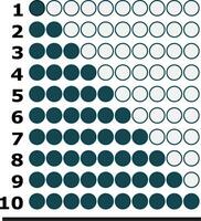 reeks van cirkels naar partituur rangschikking. infographic vector illustratie.