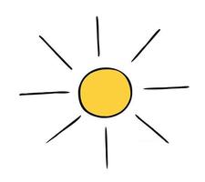 cartoon vectorillustratie van zon zonnig weer vector