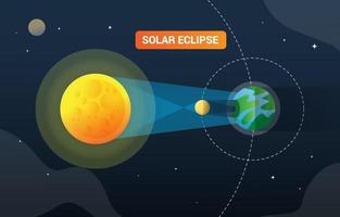 zonsverduistering infographic vector