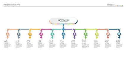 infographic werkwijze ontwerp met pictogrammen en 11 opties of stappen. vector