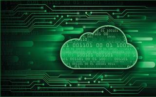 cloud computing cyber circuit toekomstige technologie concept achtergrond vector