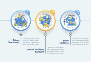 2d digitaal valuta vector kleurrijk infographics sjabloon, gegevens visualisatie met 3 stappen, werkwijze tijdlijn grafiek.