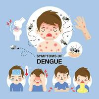 illustratie van dengue koorts symptomen infographics vector achtergrond