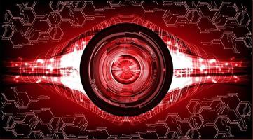 eye cyber circuit toekomstige technologie concept achtergrond vector