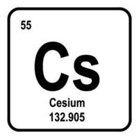 cesium icoon vector