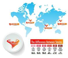 tropisch cyclonen orkaan tyfoon distributie en oceaan vector