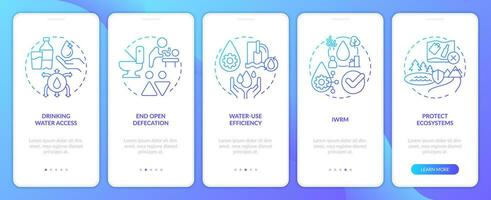 schoon water en sanitaire voorzieningen blauw helling onboarding mobiel app scherm. walkthrough 5 stappen grafisch instructies met lineair concepten. ui, ux, gui sjabloon vector