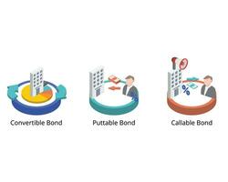 ingebed opties voor schuld instrumenten van opvraagbaar obligaties, zetbaar obligaties en converteerbaar binding vector