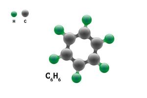 chemie model molecuul benzeen c6h6 wetenschappelijke element formule. geïntegreerde deeltjes natuurlijke anorganische 3D-benzol moleculaire structuur verbinding. zes koolstof- en waterstofvolume atoom vector eps bollen