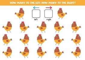 links of rechts met schattige cartoon kip. educatief spel. vector