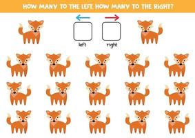ruimtelijke oriëntatie vijand kinderen. links of rechts. schattige cartoon rode vos. vector