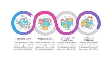 zomer kust veiligheid vector infographic sjabloon. wildlife waarschuwing presentatie schets ontwerpelementen. datavisualisatie met 4 stappen. proces tijdlijn info grafiek. workflowlay-out met lijnpictogrammen