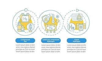 h2 opslagmethoden vector infographic sjabloon. cryo compressie presentatie schets ontwerpelementen. datavisualisatie met 3 stappen. proces tijdlijn info grafiek. workflowlay-out met lijnpictogrammen