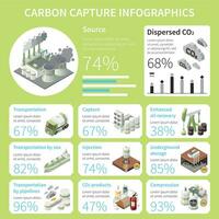 koolstof opslagruimte beslaglegging infographics vector