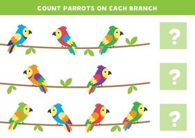 tel het aantal papegaaien op elke tak. wiskunde spel voor kinderen. vector