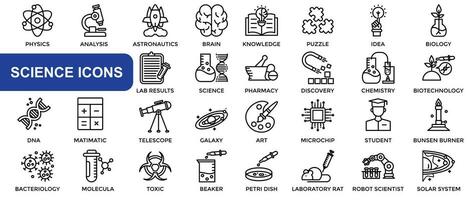 vector wetenschap lijn schets icoon set. schets pictogrammen verzameling. gemakkelijk vector illustratie.